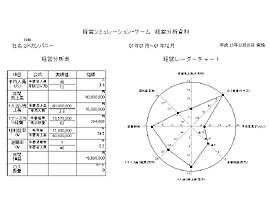 操作メニュー画面